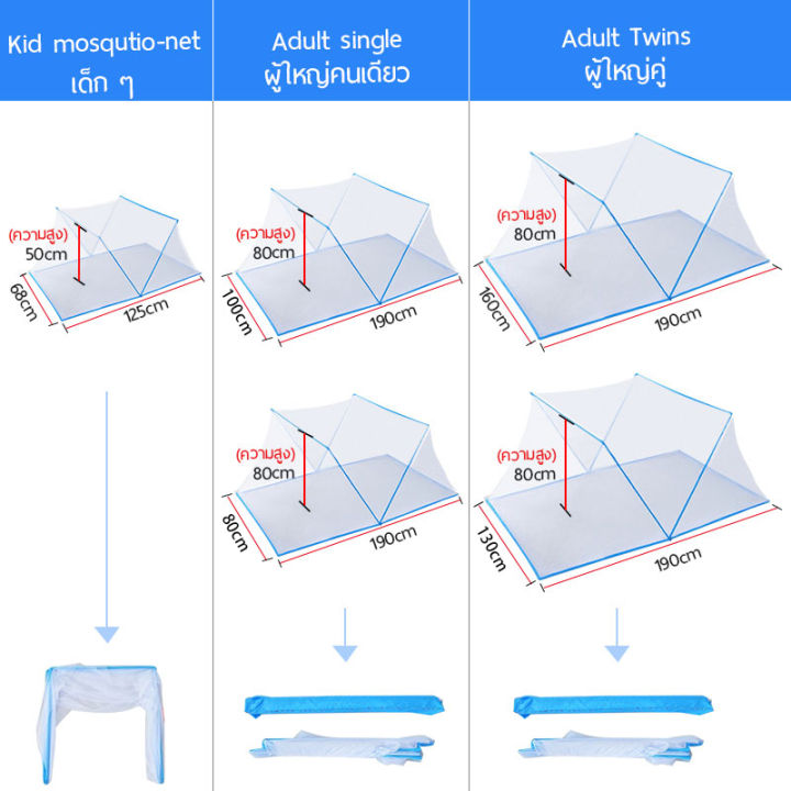 logon-mosquito-net-มุ้งนอนแบบวัสดุสแตนเลส-มุ้งกันยุง-สำหรับเตียง-มุ้งกันยุงสำหรับเด็ก-มุ้งกันยุงสำหรับผู้ใหญ่-มุ้งเตียง-พับ-ไม่มีการติดตั้ง