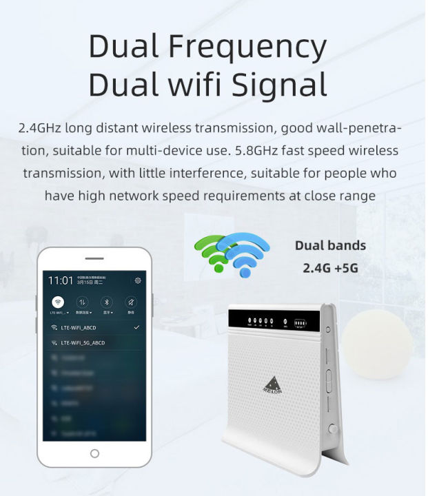 4g-dual-sim-router-1200mbps-high-performance-dual-band-2-4g-5ghz-เร้าเตอร์-ใส่ซิม-ปล่อย-wi-fi-รองรับ-3g-4g-ทุกเครือข่าย
