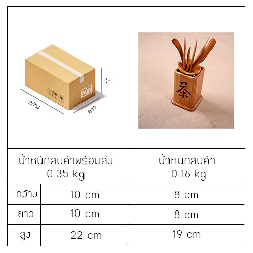 ชุดชงชา-อุปกรณ์ชุดชงชา-อุปกรณ์เสริมชงชา-อุปกรณ์ชงชา-ไม้ธรรมชาติแท้-รหัส-f2s003-cd21-y