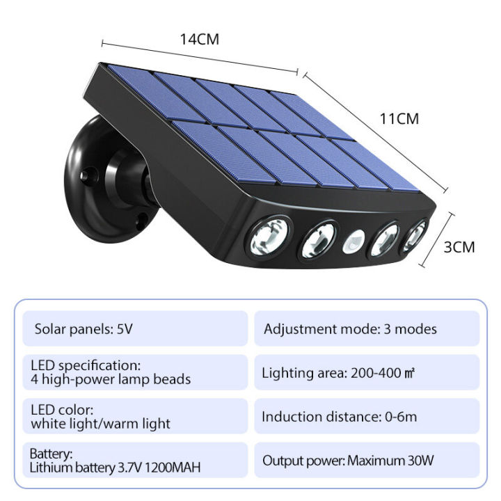 โคมไฟพลังงานแสงอาทิตย์กลางแจ้ง-ไฟสปอร์ตไลท์-solar-sensor-โคมไฟled-โคมไฟโซล่าเซลล์-ไฟถนน-led-ทำงานโดยตรวจจับความเคลื่อนไหว