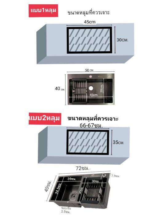 ซิงค์อ่างล้างจาน-ซิงค์สแตนเลสแท้304สีดำ-ซิงค์สีดำ-ซิงค์ล้างจาน2-1หลุม-ซิงค์ล้างหน้า-อ่างแสตนเลสสีดำ304-อ่างซิงค์ล้างจานสีดำ