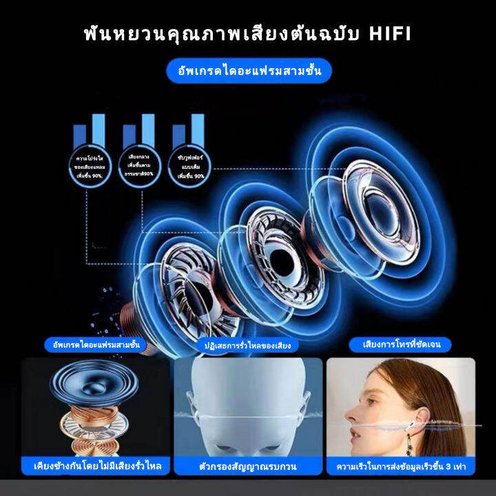 รับประกัน-5-ปี-xiaomi-หูฟังไร้สาย-หูฟัง-หูฟังบลูทูธ-ของแท้-พร้อม-mic-กันน้ำ-กันเหงื่อ-tws-ใช้ได้ทั้ง-ios-และandroid