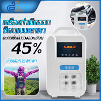 Yuwell  เครื่องผลิตออกซิเจน  7ลิตร ถังออกซิเจน เครื่องช่วยหายใจ เครื่องสูดดม เครื่องออกซิเจนผู้สูงอายุ  หญิงตั้งครรภ์ ผู้ที่หายใจไม่สะดวก ถังออกซิเจน