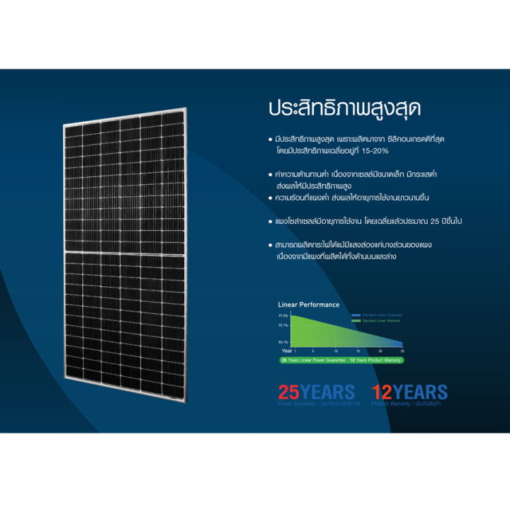 psi-solar-cell-แผงโซล่าเซลล์-mono-ขนาด-380w