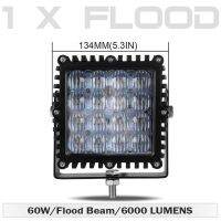 ลำแสงฟลัดไลท์ Led ทรงสี่เหลี่ยม5นิ้ว12V 24V สำหรับรถจี๊ปออฟโรด4X4 Atv 4wd ตกแต่งรถเอสยูวี