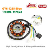 TZ-35 125cc 150cc Stator 12 Pole DC Magneto Coil GY6 Parts Chinese Scooter Motorcycle 152QMI 157QMJ Engine Spare Nihao Motor