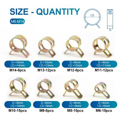 NINDEJIN คลิปหนีบท่อเชื้อเพลิง M6-M14 88 ชิ้น