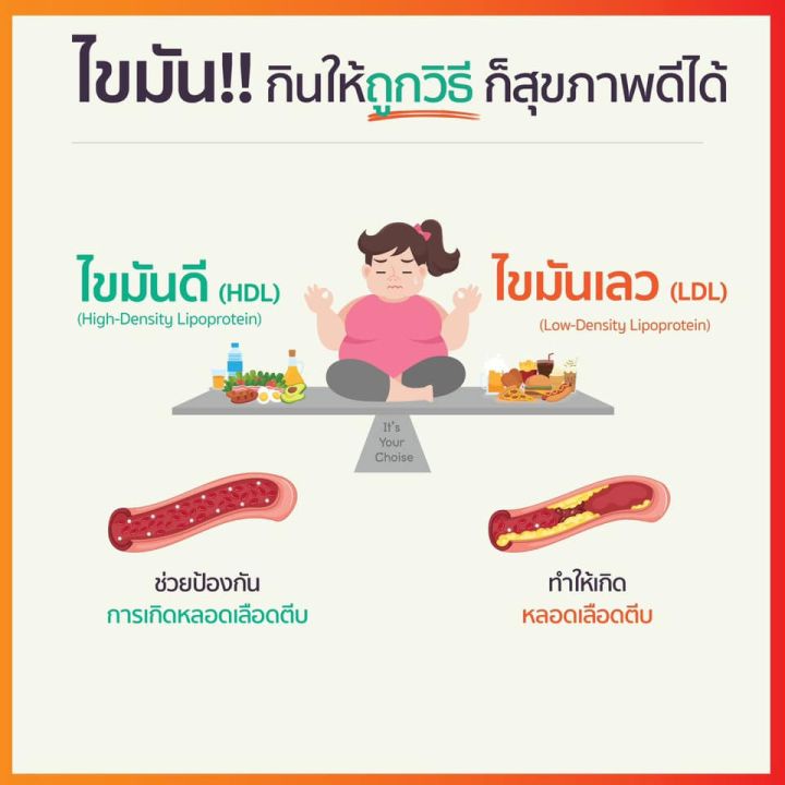 4-mix-oil-เจเอสพี-ขนาด-60-แคปซูล-จำนวน-6-ขวด-มีของแถม