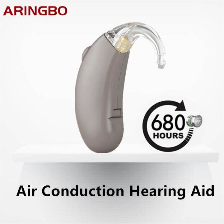 Digital Hearing Aids Air Conduction High Power Hearing Aid BTE Audifonos Sound Amplifier for