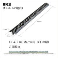 เกจ์วัด KATO N รางโค้ง ° R282-15 4ชิ้นขนาด20-111รถไฟจำลอง