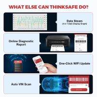 THINKCAR THINKSAFE Bluetooth OBD2 Automotive Scanner All System All Makes Free 5 Resets OBD 2 Car Diagnostic Tools PK Thinkdiag