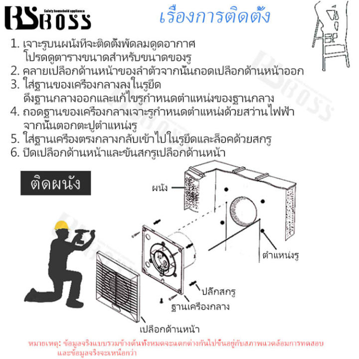 bsboss-4-นิ้ว-6-นิ้ว-8-นิ้วประเภทไอเสียห้องนอนพีวีซีห้องนั่งเล่นห้องน้ำห้องครัวห้องพักพัดลมดูดอากาศ