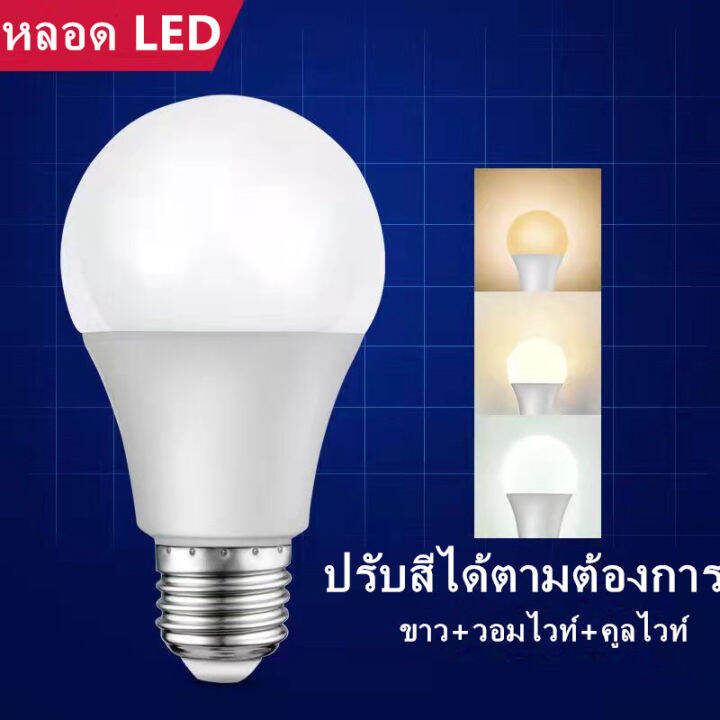 หลอด-led-เปลี่ยนสีได้-3สี-e27-แบบปากเกลียวสำหรับใช้ในครัวเรือน-12w-หลอดประหยัดไฟสามความเร็วลดแสง