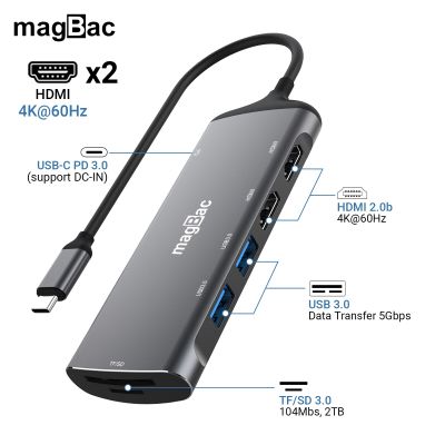 MagBac Dual HDMI 4K 60Hz ฮับ USB หลายพอร์ตขยาย2พอร์ตแท่นวางมือถือ PD 100W USB3.0ฮับสำหรับ Macbook Pro HP เอซุสเดลล์ Feona