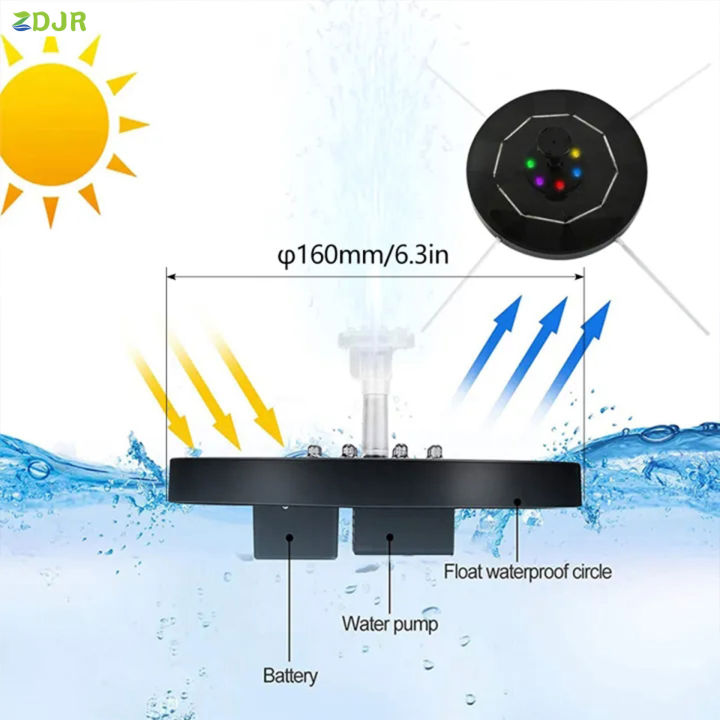 zdjr-น้ำพุพลังงานแสงอาทิตย์-led-กลมสีสันสดใสไฟหลากสีสันน้ำพุสำหรับใช้ในสวนลานสนามหญ้า