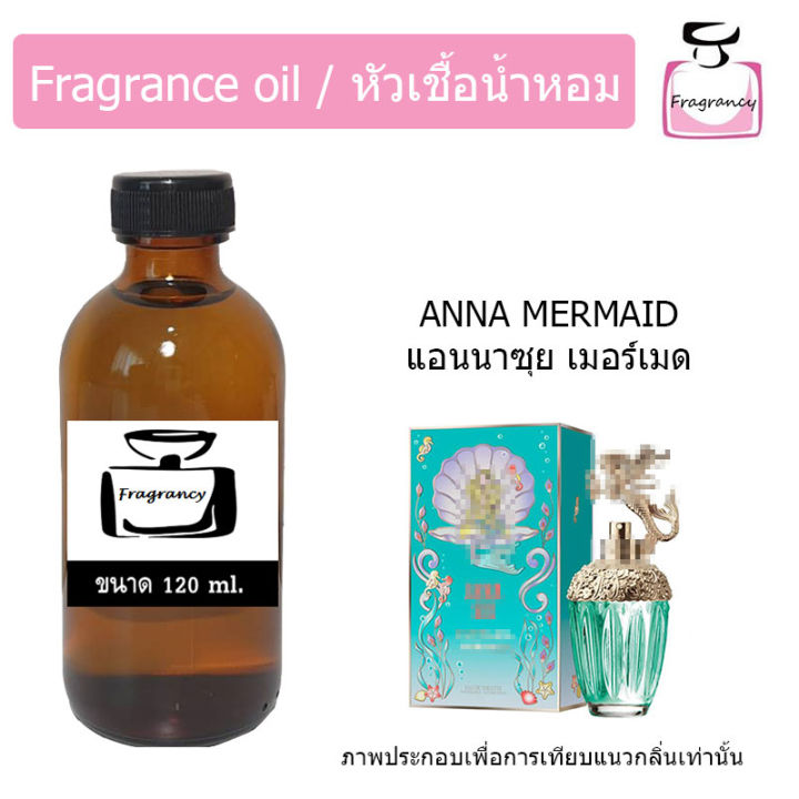 หัวน้ำหอม-กลิ่น-แอนนาซุย-แฟนตาซี-เมอร์เมด-anna-sui-fantasy-mermaid