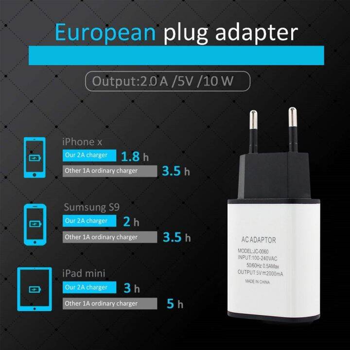 5โวลต์แหล่งจ่ายไฟอะแดปเตอร์หนึ่ง-usb-ชาร์จโทรศัพท์มือถือ-ac-dc-5โวลต์2a-usb-เพาเวอร์อะแดปเตอร์ซัพพลาย220โวลต์สหภาพยุโรปเสียบอะแดปเตอร์สำหรับ-andriod-โทรศัพท์