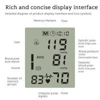 เครื่องวัดความดันโลหิต Upper Arm จอแสดงผล LCD อัตโนมัติ Home Detector Tester อุปกรณ์ตรวจจับสุขภาพ White