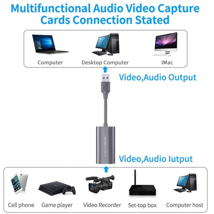 acasis-เครื่องบันทึกวิดีโอเกมการ์ดบันทึก-usb-3-0รองรับ4k-hdmi-สำหรับ-ps4สวิตช์กล้องวิดีโอกล้องออกอากาศสด