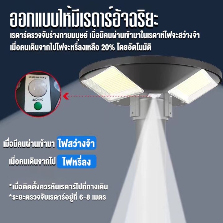 ไฟโซล่าเซล-ไฟโซล่าเซลล์-50000w-ufo-โคมไฟโซล่าเซล-solar-light-หลอดไฟโซล่าเซล-โซล่าเซลล์-ไฟโซล่าเซลสนาม-ไฟโซล่าเซลถนน-เสาไฟโซล่าเซล-แสงสีขาว