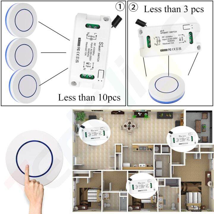 tedeligo-rf-433mhz-110v-220v-wireless-remote-control-light-switch-and-round-panel-wall-switch-for-home-led-fan-lamp-on-off