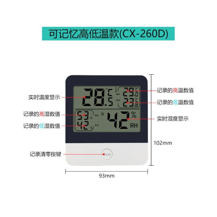 fast-delivery-electronic-greenhouse-thermometer-high-low-memory-thermometer-high-precision-thermometer-farm-pharmacy-temperature-hygrometer