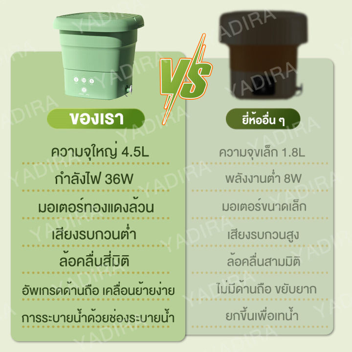 นำเข้าจากประเทศเยอรมนี-อัตราฆ่าเชื้อ99-99-ระบบการทำงานนที่เงียบและประหยัดพลังงาน-เครื่องซักผ้าพับมินิ-เครื่องซักผ้ามินิ-เครื่องซักผ้า-เครื่องซักผ้าเล็ก-ถังซักผ้ามินิ-เครื่องซักผ้าพกพา-เครื่องซักผ้าขนา