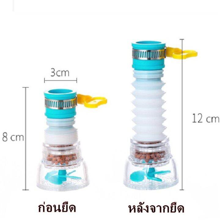 พร้อมส่ง-หัวต่อก๊อกน้ำ-หัวต่อกันน้ำกระเด็น-ก๊อกต่อหมุนได้-360-องศา-หัวกรองน้ำ-ก๊อกกรองน้ำ-มี-3-สี