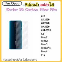 ฟิล์มหลัง เคฟล่าใส (Kevlar) For OPPO A16K A55 A55s A56 A93S F15 Reno2 Reno2F Reno3 Reno3Pro Reno4 Reno7 Reno7Pro A1k K3 A31-2020 A8-2020 A9(2020) A5(2020) คาร์บอนไฟเบอร์ Corbon Fiber