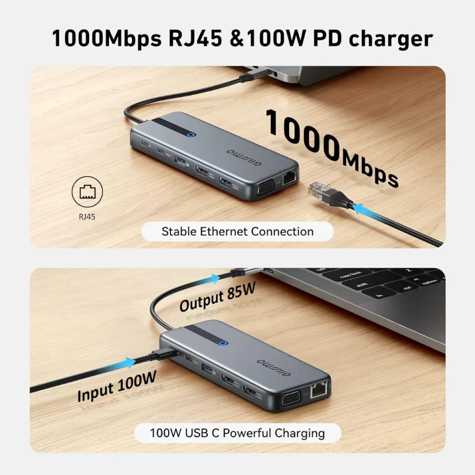 GIISSMO USB C Laptop Docking Station Dual Monitor, 13 in 1 Triple