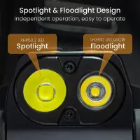 Sofirn ไฟหน้า Led 2300 ลูเมนสูง ชาร์จ Usb-C Ipx8 Hs20 18650 กันน้ํา ทนทาน สําหรับทํางาน กลางแจ้TH