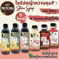 ไซรัปหญ้าหวานคุมหิว 0kcal  คีโตทานได้  คุมหิวนาน : ไฟเบอร์บริสุทธิ์ช่วยให้รู้สึกอยู่ท้อง  เผาผลาญไขมันดีขึ้น ลดเครียด