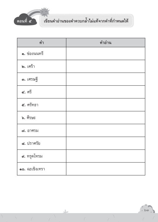 inspal-หนังสือ-คู่มือเรียนภาษาไทย-ป-2-เก่งไวด้วยตัวเอง