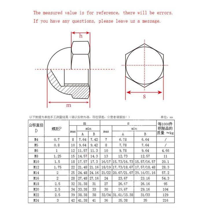 m3-m4-m5-m6-m8-m10-m12-m14-m16-304-stainless-steel-cap-nuts-in-acorn-nuts-din1587-nails-screws-fasteners