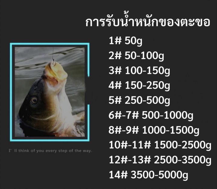 ตะขอเบ็ด-ไห่ซี-umitanago-ตะขอ-ตะขอตกปลา-ตะขอ-เบ็ด-ตัวเบ็ด-ตะขอเบ็ดตกปลา-ขอเบ็ด-ตะขอเบ็ดราคาถูก-สินค้าส่งจากไทย