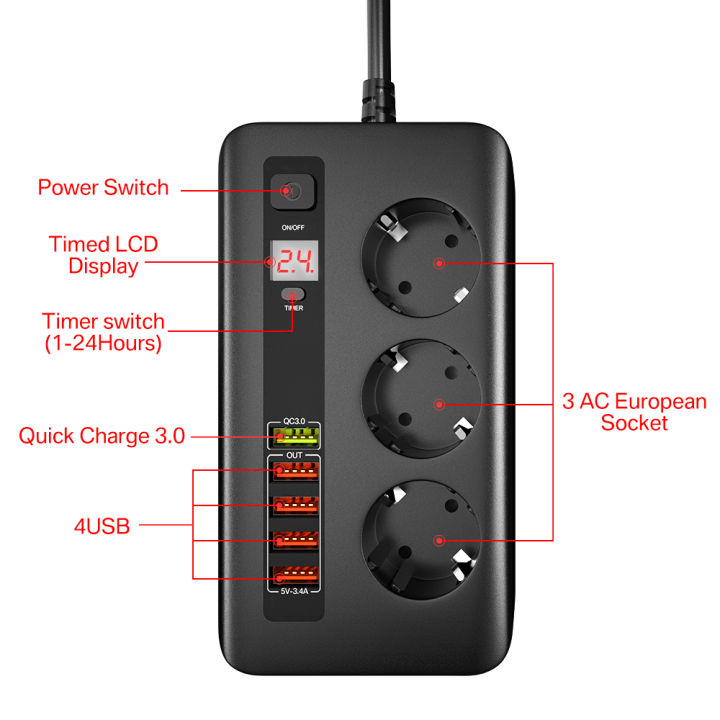 eu-plug-power-strip-5-usb-port-charger-socket-2500w-quick-charge-qc-3-0-charger-3-eu-outlets-power-adapter-for-phone-computer-tv