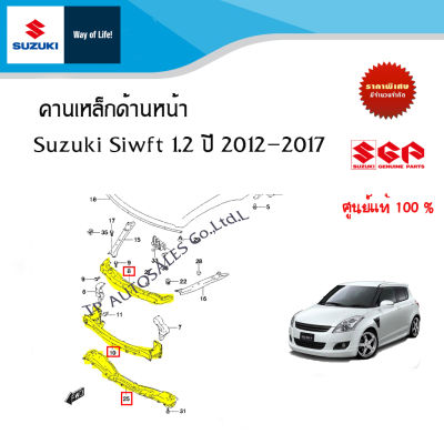 คานหน้า/คานเหล็กด้านหน้า Suzuki Swift สำหรับระหว่างปี 2012 ถึง 2017 (เลือกหมายเลขสินค้าที่ต้องการ)