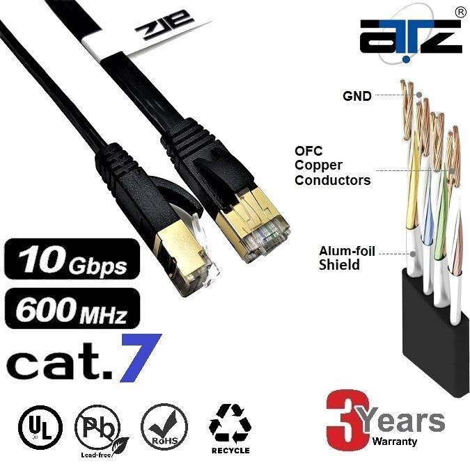 ATZ 40m Cat 7 STP FLAT Gigabit Lan Network Patchcord Cable