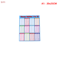 SIYI?Gift?Cheap? ตารางสูตรคูณสติกเกอร์ติดผนังสำหรับเด็กเรียนรู้ก่อนวัยหัดเดินของเล่นคณิตศาสตร์แผนภูมิสูตรพลิกแบบถอดได้