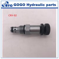 【hot】♙◆  Cartridge relief valve CRV-02 Thread the overflow cartridge