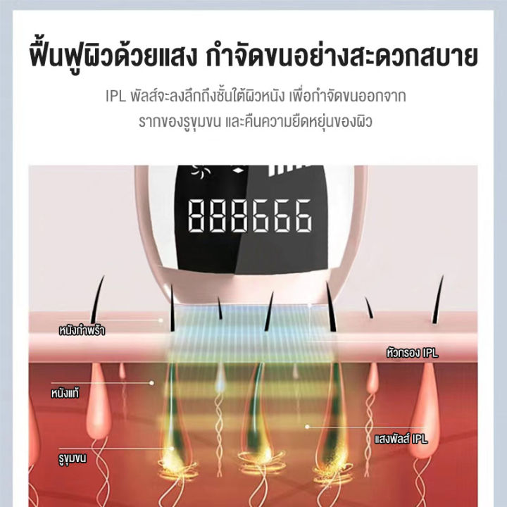 เครื่องเลเซอร์กำจัดขน-999-999ช็อต-ice-laser-อุปกรณ์กำจัดขน-เครื่องเลเซอร์-เครื่องกำจัดขน-ไม่เจ็บไม่ร้อน-อุปกรณ์กำจัดขนด้วยเลเซอร์-กำจัดข