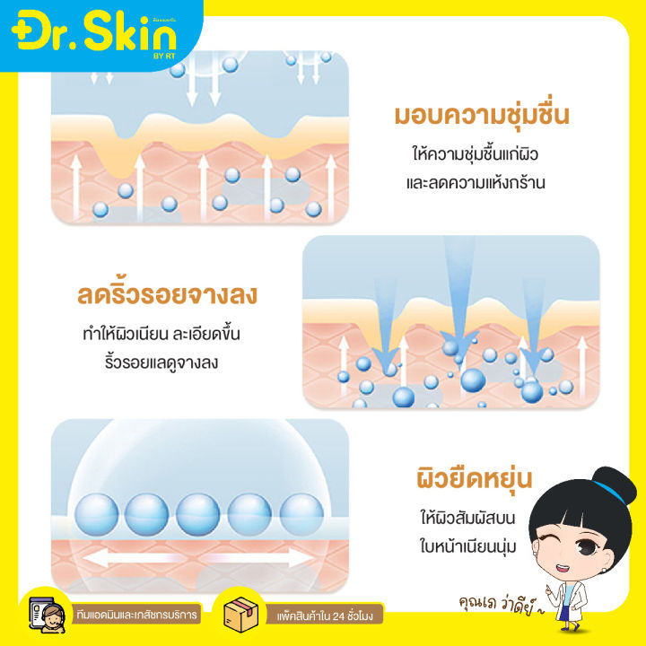 dr-แผ่นมาส์กหน้าคอลลาเจน-sadoer-collagen-anti-aging-mask-ให้ความชุ่มชื้น-มาส์กคอลลาเจน-กระชับผิว-ฟื้นฟูผิว-ให้ผิวเนียนเรียบ-มาส์กหน้า