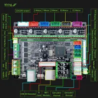 Mks บอร์ดเครื่องพิมพ์3d Stm32 Mks Robin บอร์ดนาโน V1.2 3.0ฮาร์ดแวร์2.0รองรับโอเพนซอร์สพร้อมหน้าจอสัมผัสขนาด3.5นิ้ว