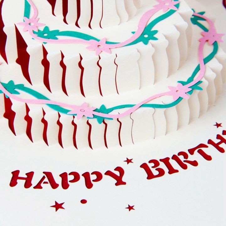 การ์ดอวยพรวันเกิด-บัตรอวยพรวันเกิด-วันเกิด-3d-เค้ก-happy-birthday-card-พร้อมส่ง