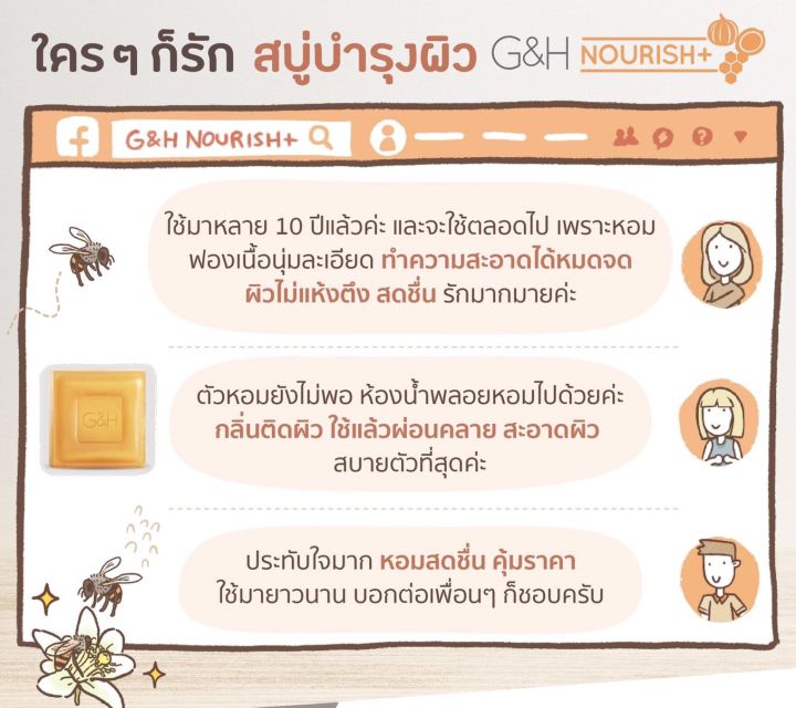 สบู่บำรุงผิวน้ำผึ้ง-g-amp-h-nourish-complexion-bar-ขนาด-250-กรัม-3-ก้อน-กล่อง-ฉลากไทยแอมเวย์-หิ้วเองช๊อปไทยของแท้100