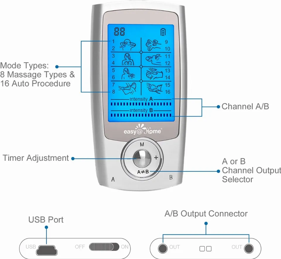 Easy@Home Rechargeable Compact Wireless TENS Unit - 510K Cleared, FSA  Eligible Electric EMS Muscle Stimulator Pain Relief Therapy, Portable Pain