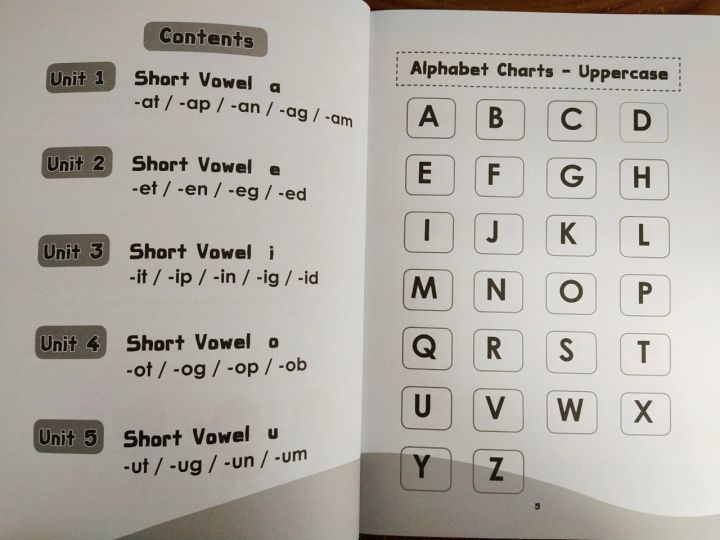 หนังสือเด็ก-เสริมทักษะการเรียนรู้ภาษาอังกฤษ-fun-blending-phonics-workbook-level-1-สนุกกับการผสมคำ-ภาษาอังกฤษ-ด้วย-โฟนิกส์-เลเวล-1