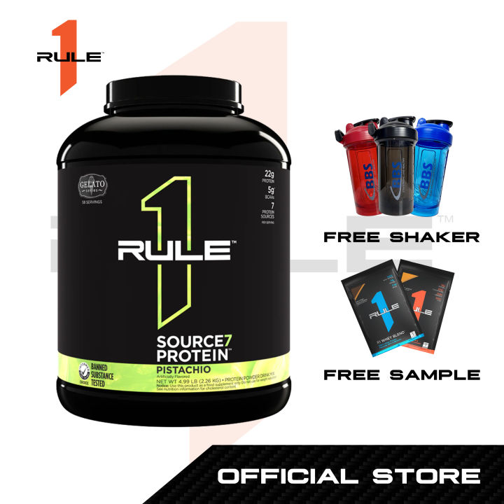 Rule 1 SOURCE7 PROTEIN