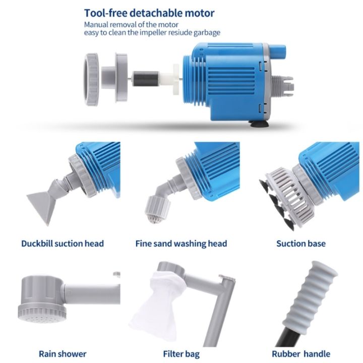 เครื่องเปลี่ยนน้ำสำหรับตู้ปลากรวดไฟฟ้า20-28วัตต์พร้อมถุงกรองเครื่องมือทำความสะอาดปลากาลักน้ำปั๊มกรองแปรงขัดตะไคร่ทราย