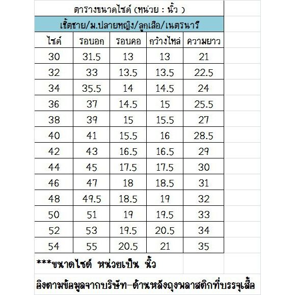 ตราสมอ-เสื้อเนตรนารี